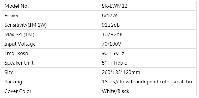 details.png details.png