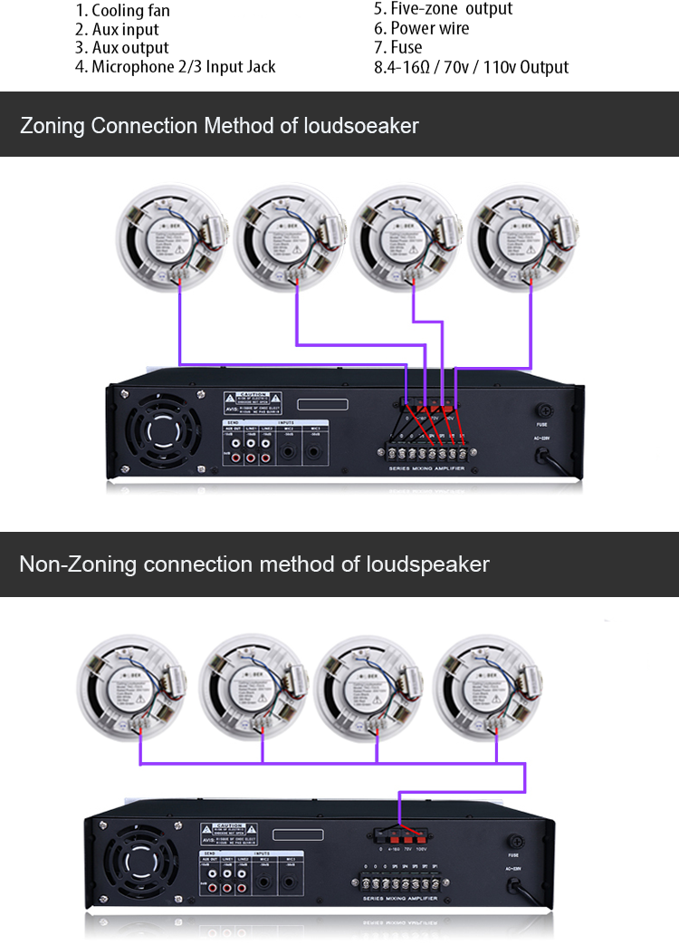 4 audio bluetooth good quality amplifier.png
