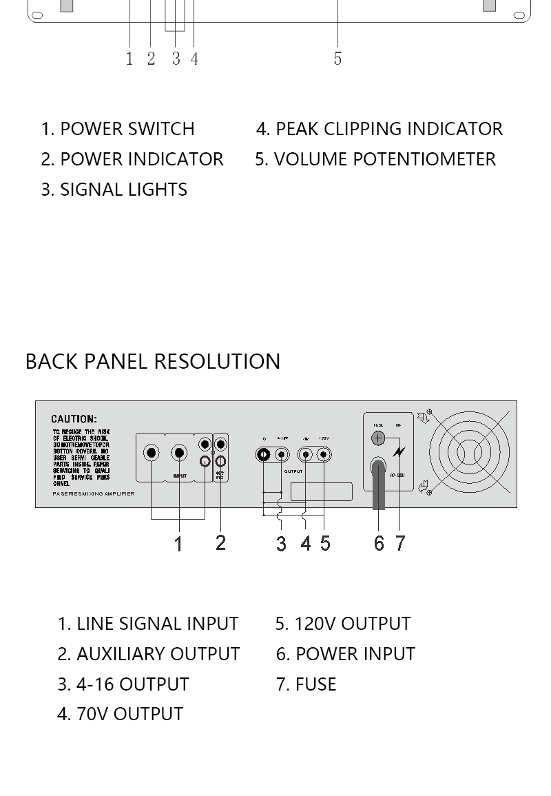 Constant Voltage Power Amplifier-4.png