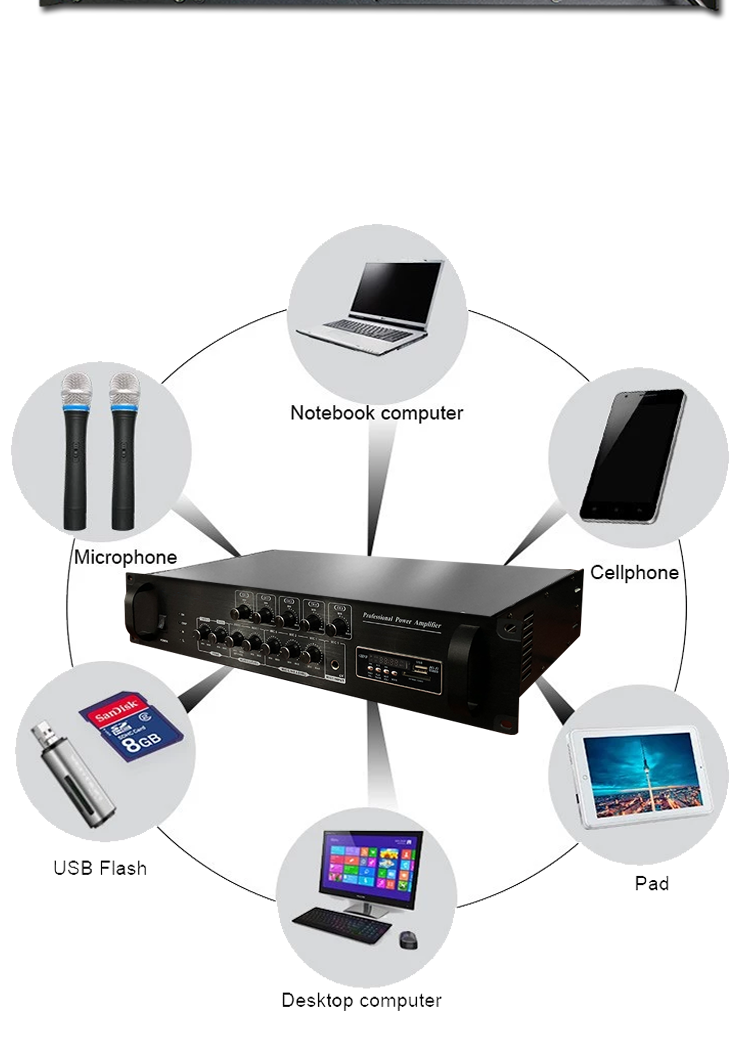 2 Bluetooth 5 zone cheap price amplifier.png