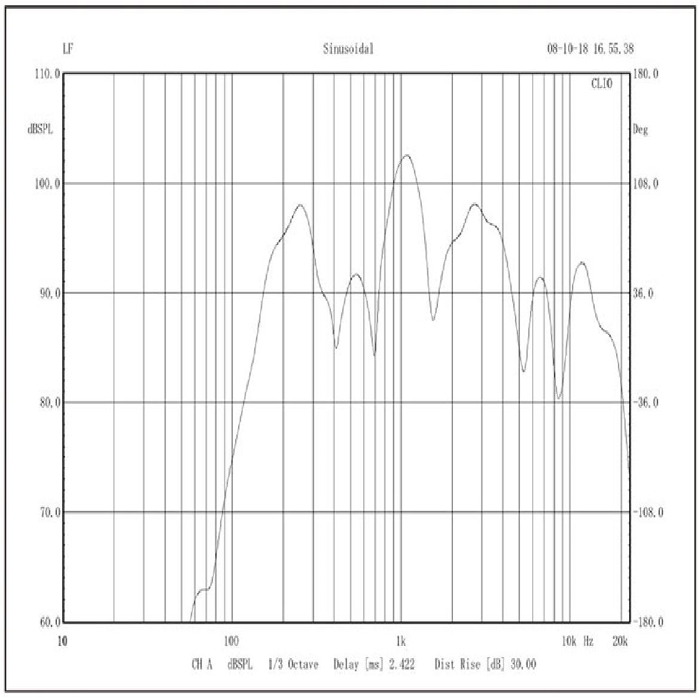 Mini High Power Popular Pendant Speaker (2).jpg