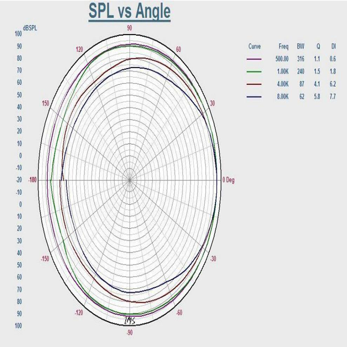 Mini High Power Popular Pendant Speaker (3).jpg