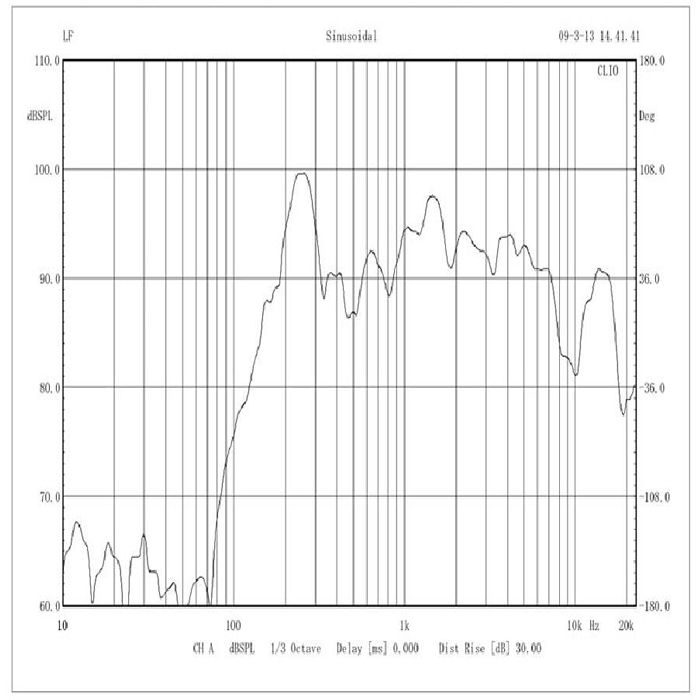 10W Iron Material 5 inch pendant speaker (6).jpg