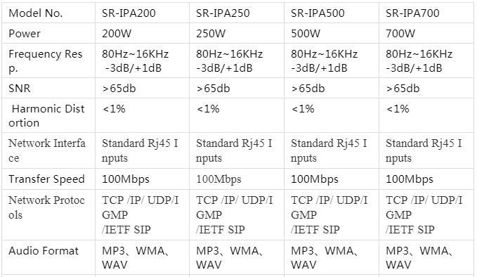 200-700w.jpg 200-700w.jpg