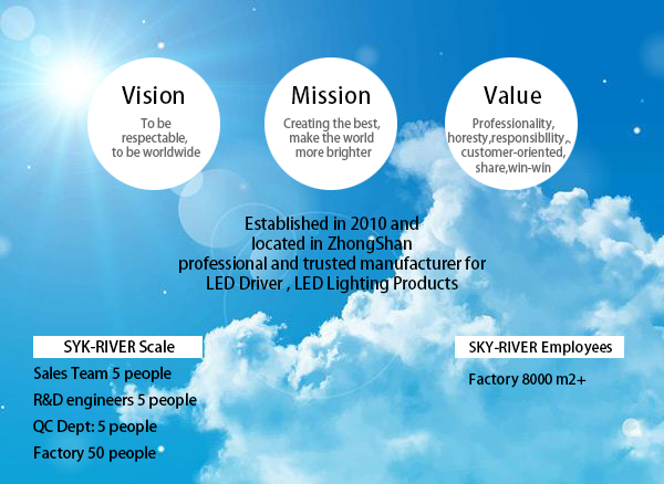 企业文化en.png 企业文化en.png