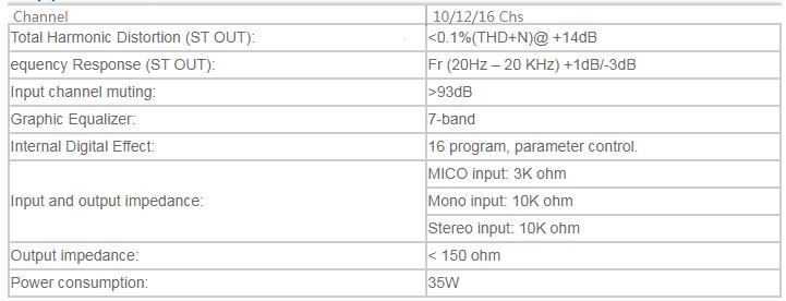 console mixer.jpg console mixer.jpg