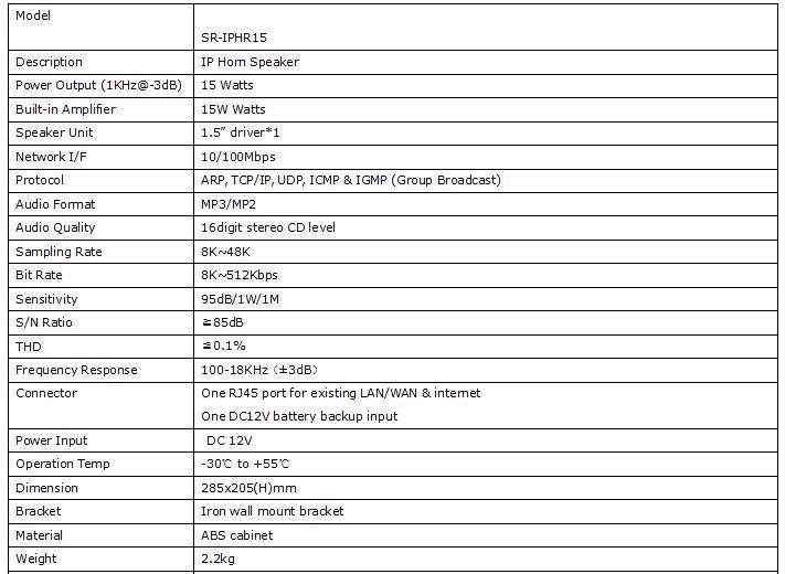 speacific.jpg speacific.jpg